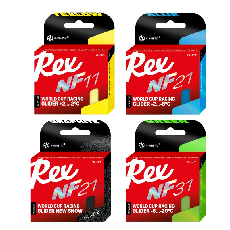 Rex Wax NF Paraffin Glider Bundle